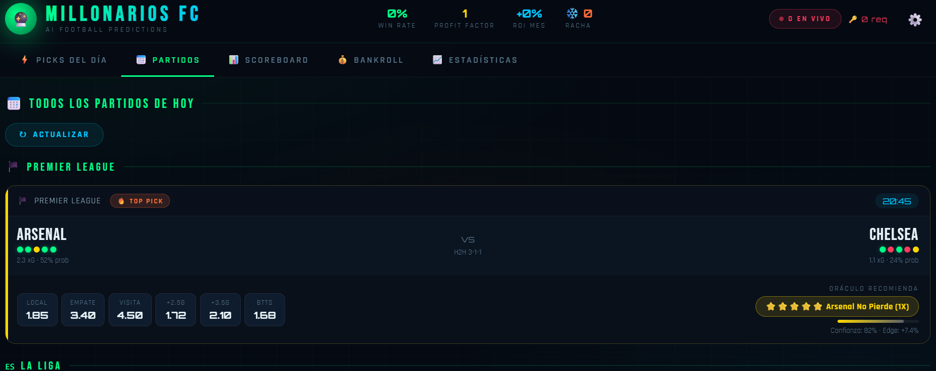 FutBetCoin